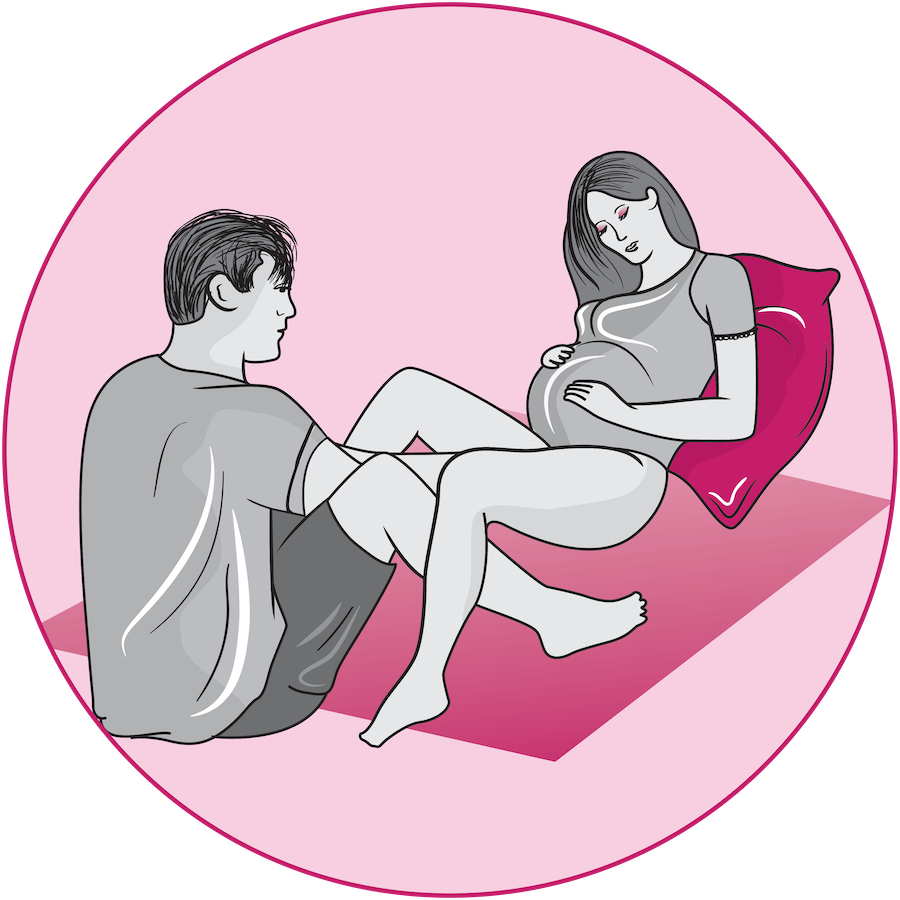 Perineal Massage with Partner